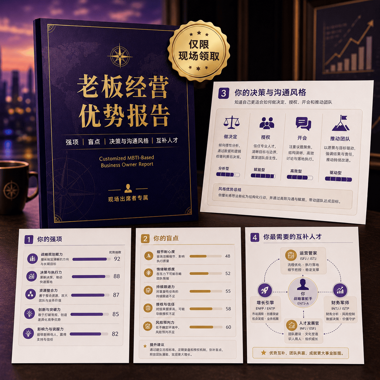 老板优势定制报告，分析老板经营风格、优势与管理盲点、互补人才